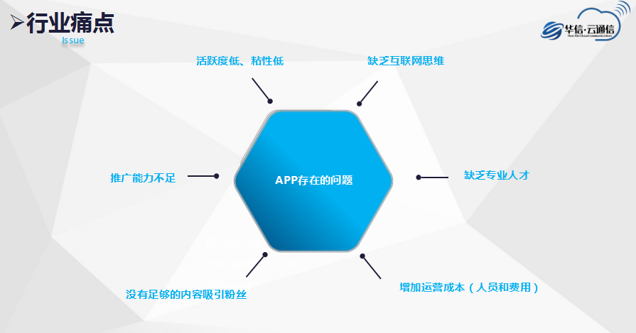 短信应用方案互联网